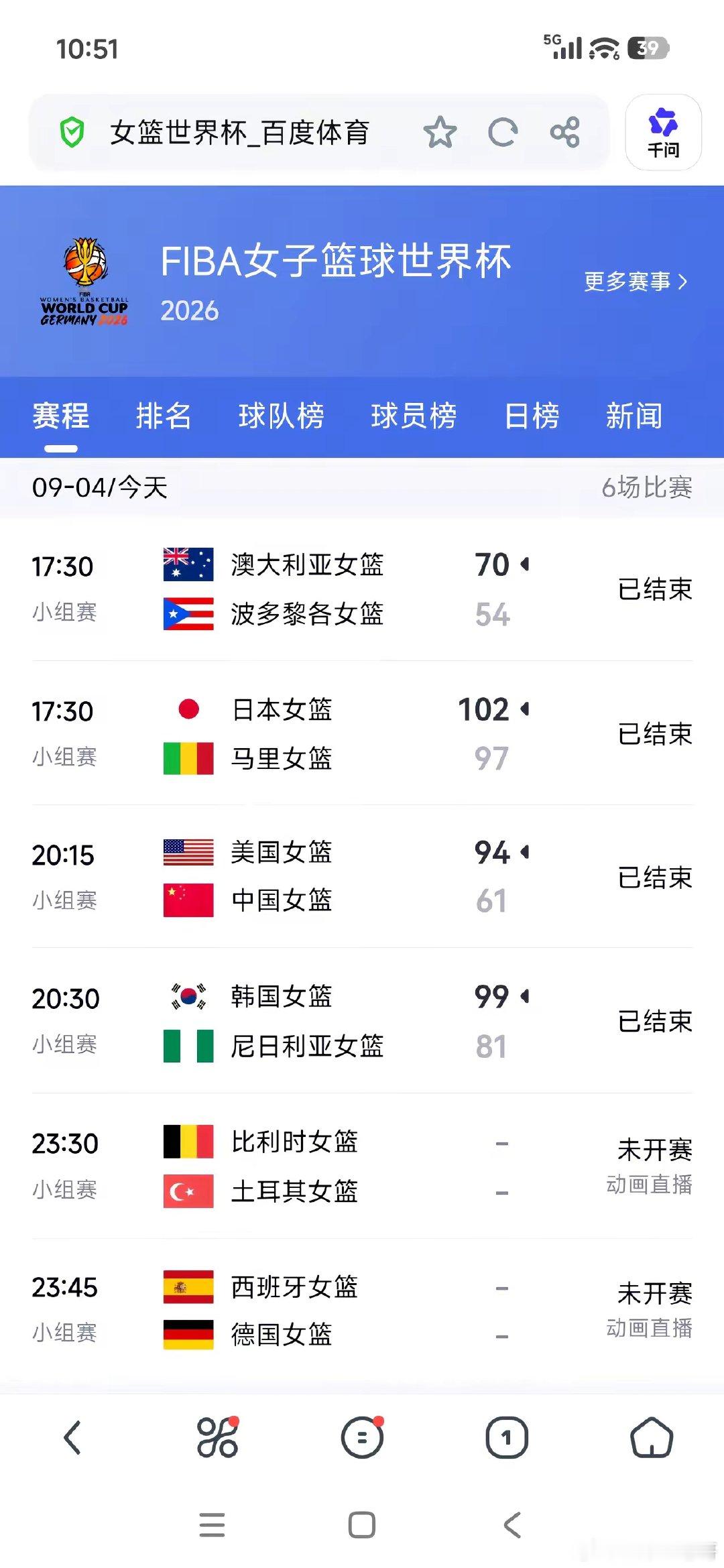 2026年柏林女篮世界杯小组赛首轮，中国女篮61-94不敌美国女篮，遭遇33分惨
