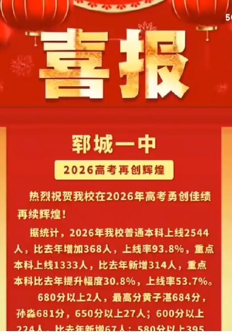 郓城一中2026高考再创辉煌

据统计，2026年普通本科上线2544人，比去年