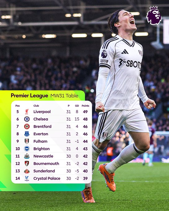 您先请，不用管我。您优先，我没关系。您先上，我跟着。您先来，我不着急。 