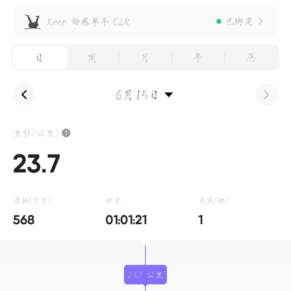 骑了 