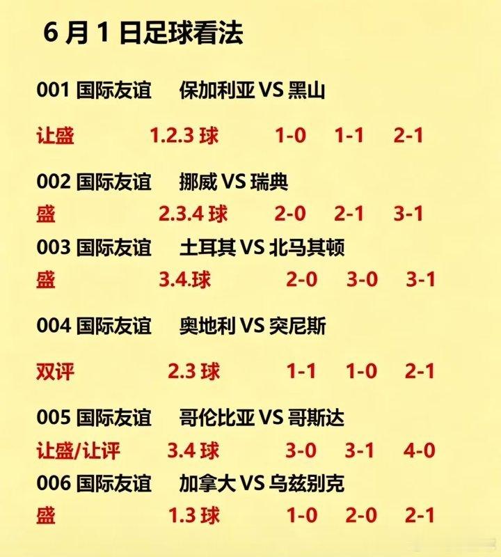 6月1号儿童节快乐 希望兄弟姐妹天天中大奖挪威vs瑞典土耳其vs北马其顿加拿大v