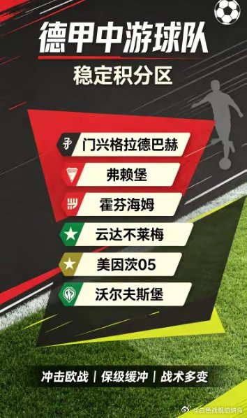 玩联赛？不了解球队怎么行。快来看看吧。 