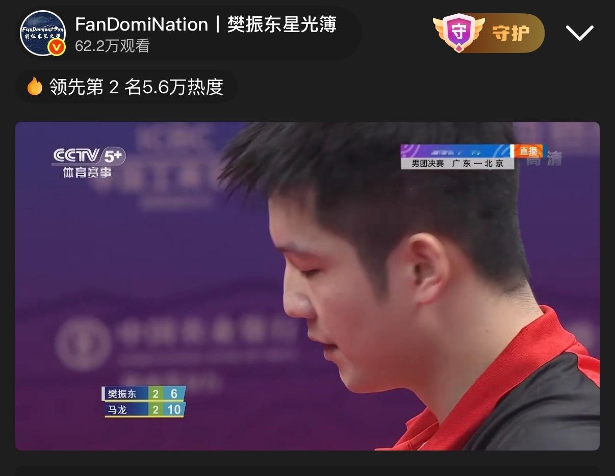 樊振东 正片开始还记得那个手脚冰凉的夜晚吗