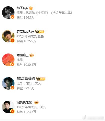 X玖少年团成员改名X玖少年团改名了 X玖少年团成员改了微博名，去掉了“X玖少年团