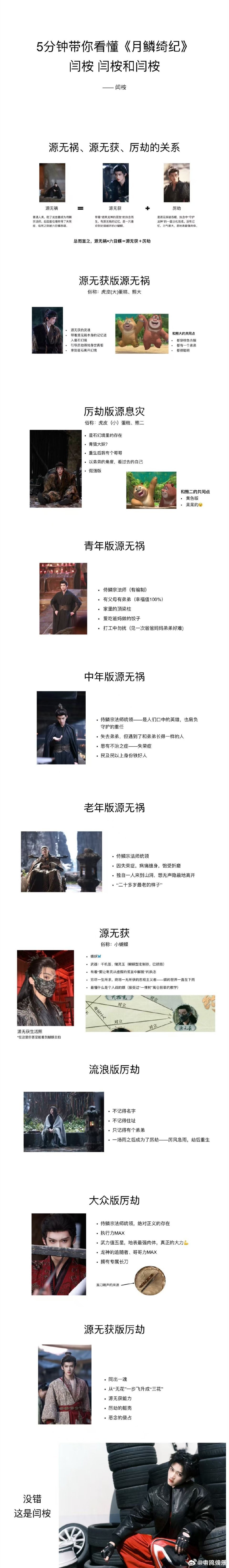 闫桉连发10条内容拆解角色闫桉角色分析ppt 这个月鳞绮纪还是让人吃太好了，你真