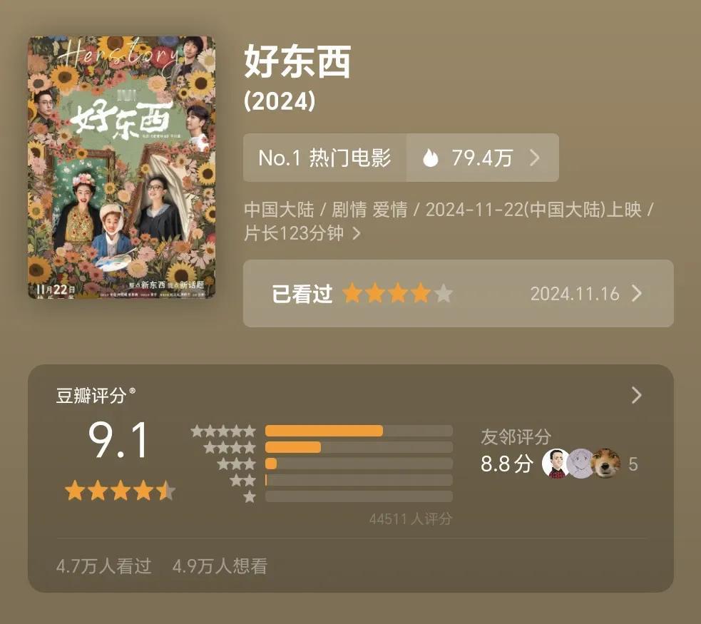 太逆天了，点映期豆瓣开分9.1。宋佳主演电影《好东西》创造了本年度神话，已经近十