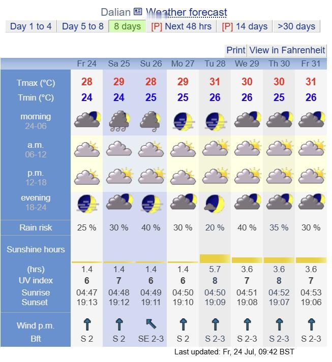 未来3天基本是多云，部分时段有阵雨或雷阵雨的天气为主，气温在28~29度附近；从