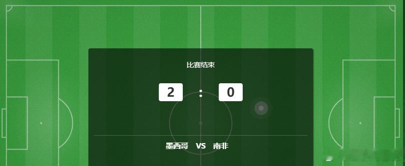 世界杯揭幕战 墨西哥vs南非2-0结束比赛！咱们的笔分也是精准击中，稳稳稳！！！