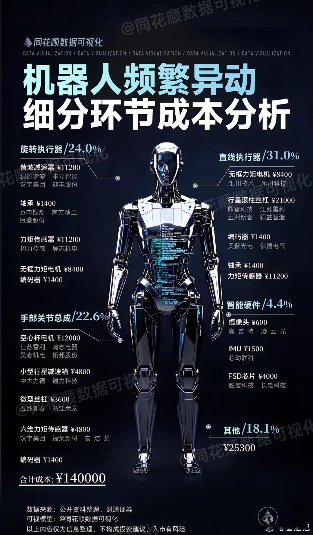 周末不得不重视的影响A股三大主线消息：马斯克星舰V3大获成功，中美太空发展计划都