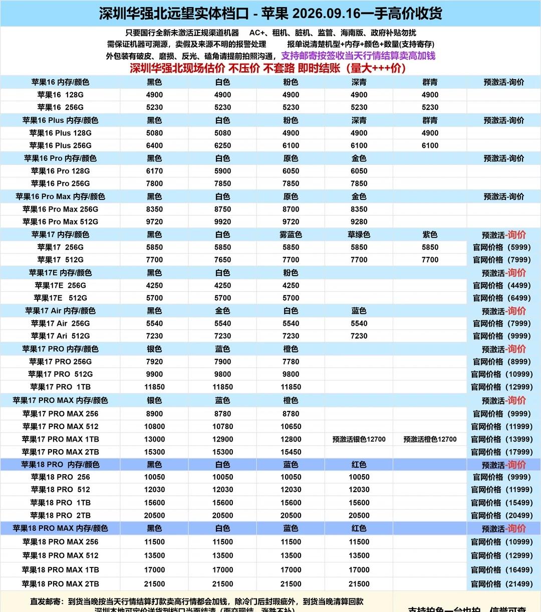 9.16深圳华强北实体档口苹果18系列最新报价
在华强北远望数码城做实体档口，每