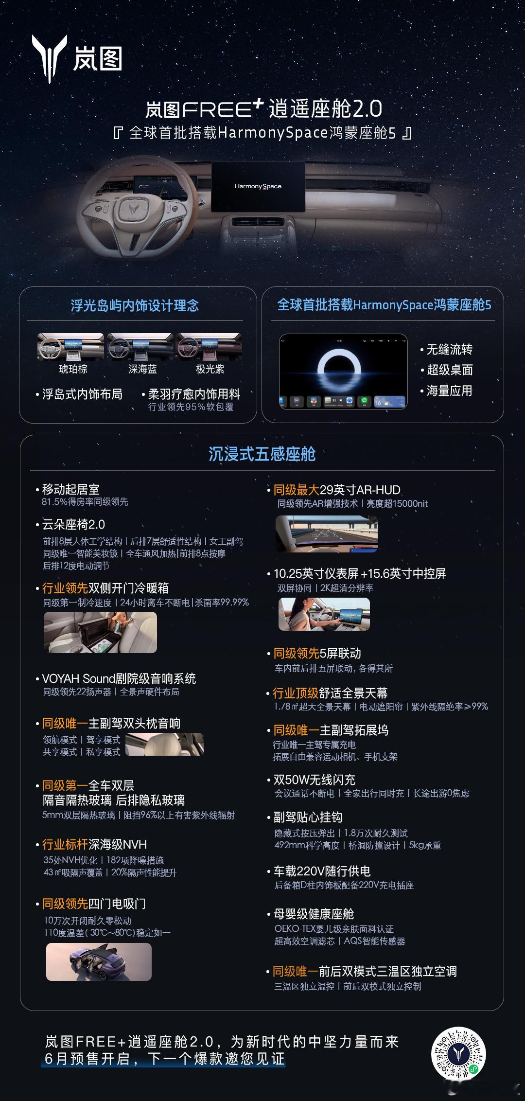 全球首批搭载鸿蒙座舱5！岚图FREE+逍遥座舱2.0正式发布5月28日，在岚图F