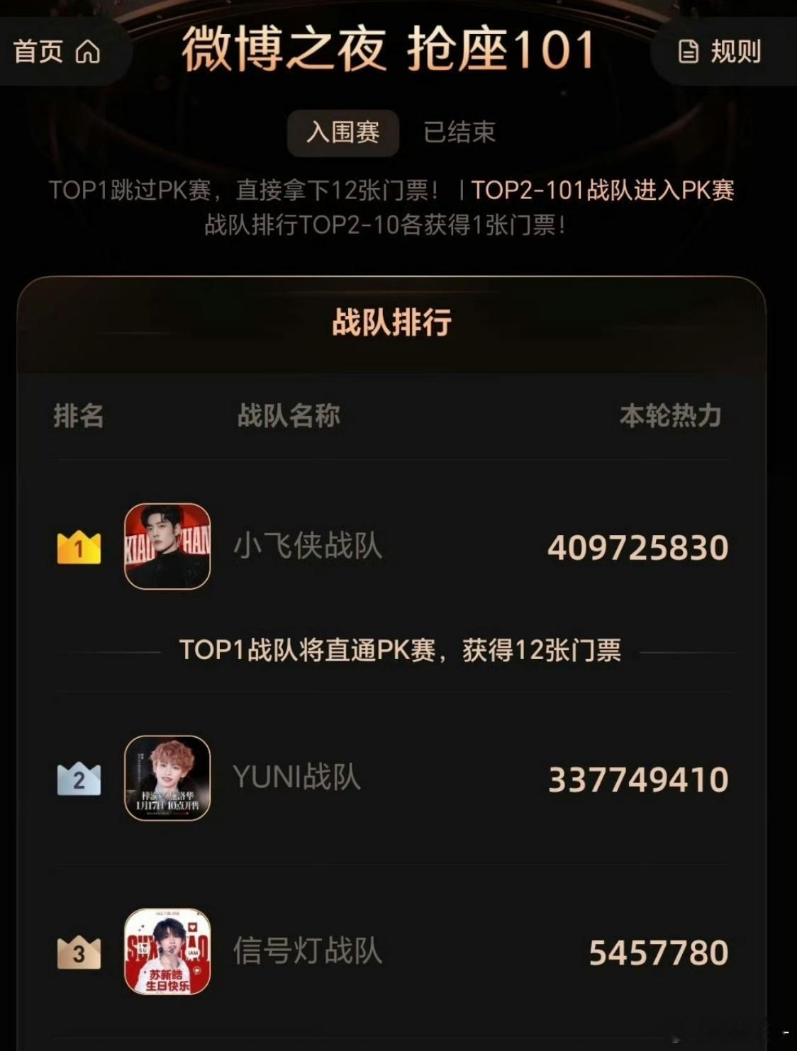 苏新皓战队第三苏新皓战队是第三诶，怎么这么优秀？ 