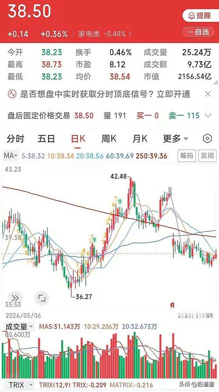 别光看7.79%和7.39%的股息率，股息高只是结果，能不能长期拿住，得看利润和