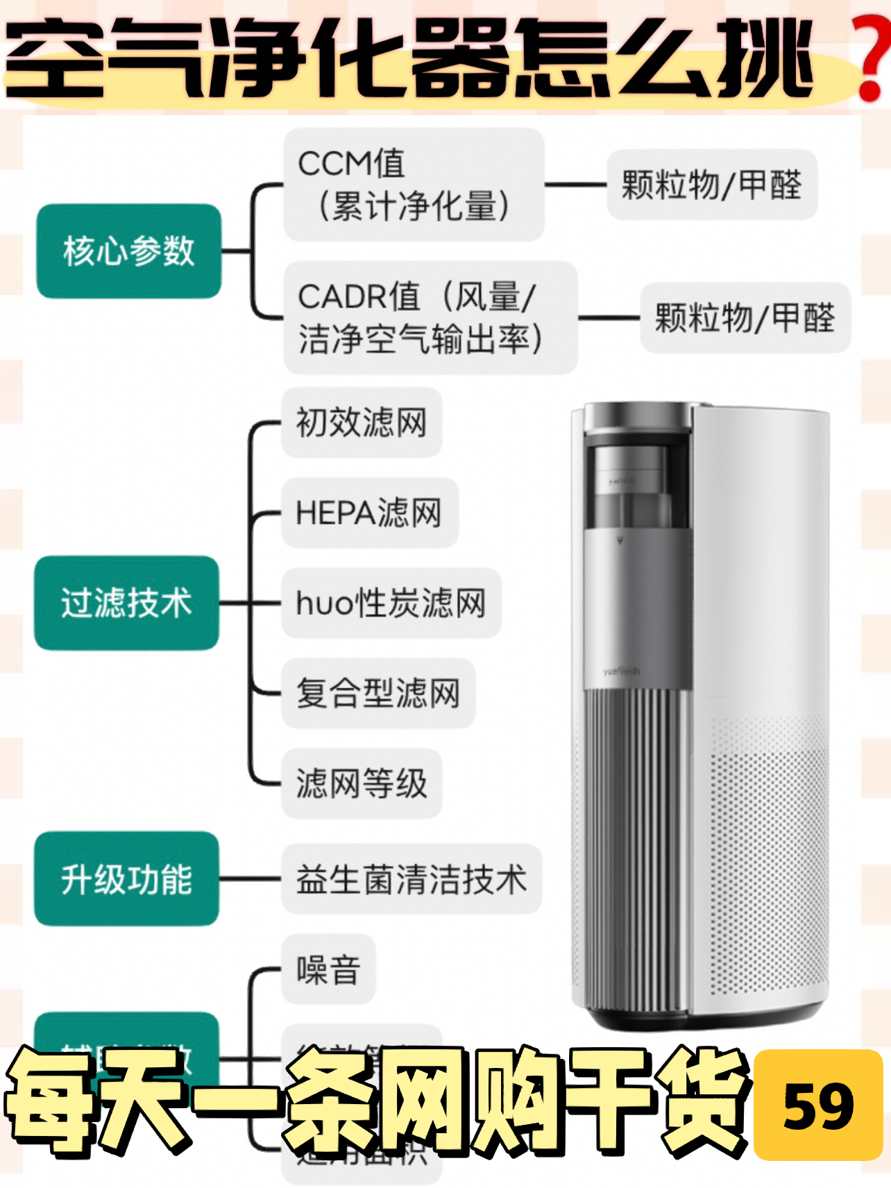 空气净化器挑选攻略✅｜记得👀这7个细节