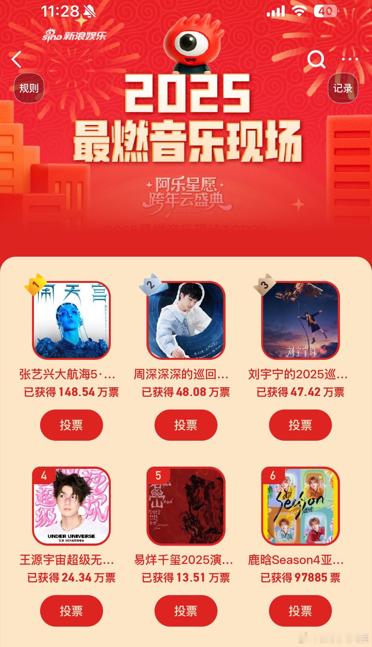 张艺兴大航海巡演人气断层 截至目前，「大航海5·闹天宫巡回演唱会」在2025最燃