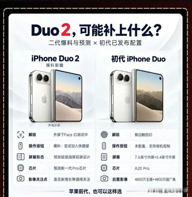 iPhone Duo 2最新爆料！五大升级汇总，补齐初代所有短板