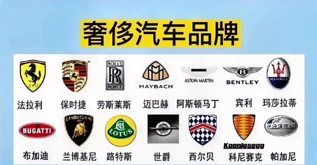 14个奢侈汽车品牌
能拥有的，都是成功人士，超过99%的人
法拉利没意外，兰博基