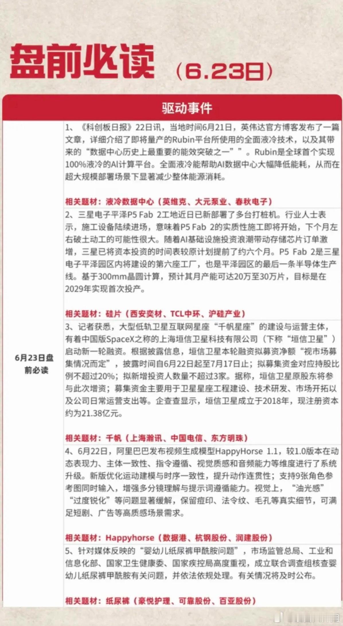 6.23周二  盘前：财经热点+信息汇总！1.全面液冷技术2.硅片，半导体材料3