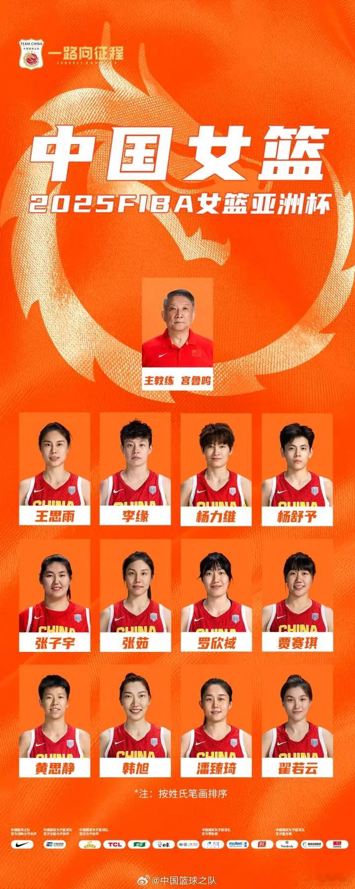 中国女篮出战2025年亚洲杯12人大名单官宣，韩旭、张子宇入选，杨力维、杨舒予和