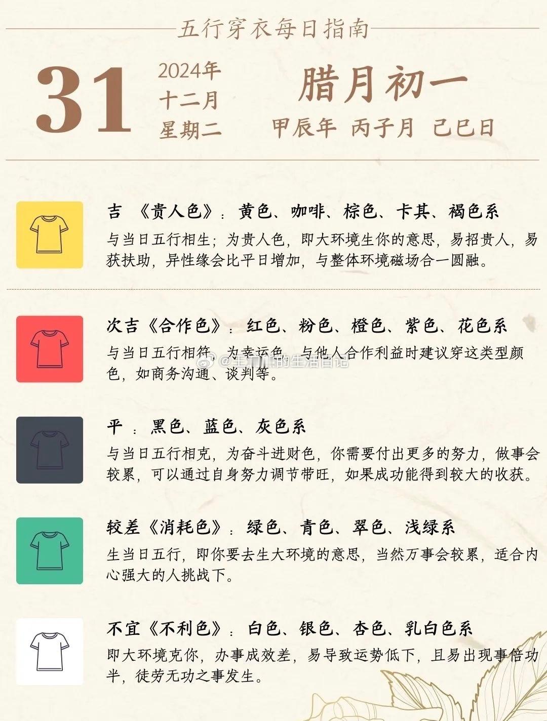 多年前射出的箭，在多年以后会正中自己的眉心，用大白话说就是，该你走的路一步都不会