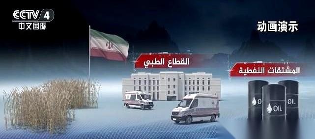 伊朗的石油，正在把自己活活憋死。
美军的封锁线就横在海上，一艘油轮也开不出去。但