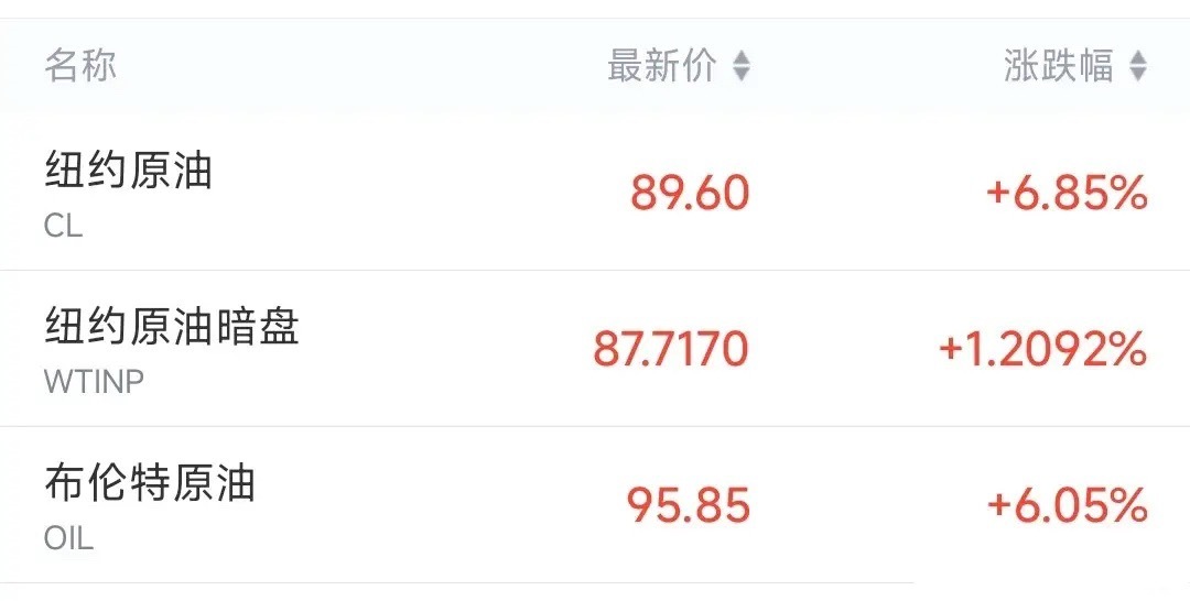 第二轮谈判到底开不开？美国和伊朗完全是各抒己见对于第二轮美伊谈判特朗普这边是非常