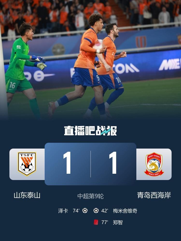 刚结束的中超19:35开球的两场比赛山东泰山主场1-1被青岛西海岸逼平。上半场4