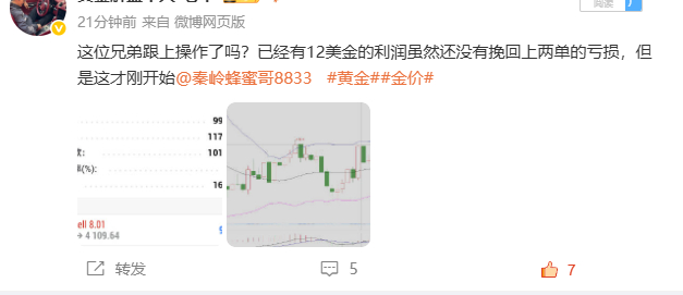 不少朋友借着这波行情，成功挽回前期亏损，顺利实现扭亏为盈紧跟我的交易节奏，不用盲