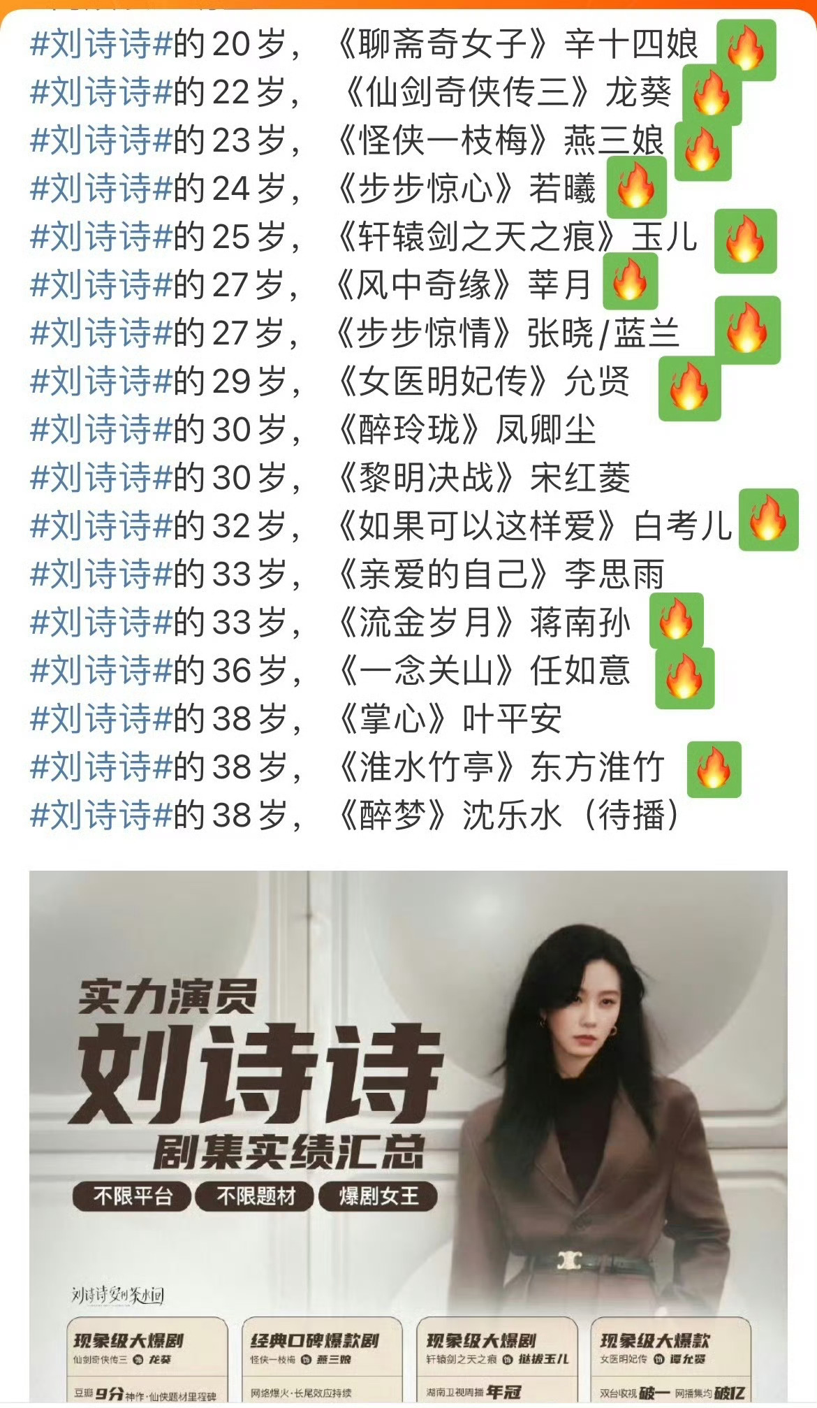 刘诗诗真的太瘦了你看刘诗诗哪几部剧？ ​​​
