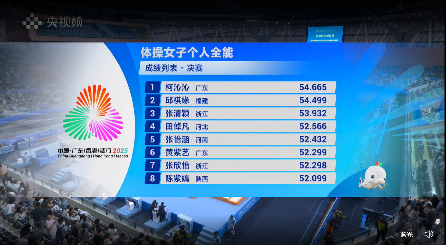 克服了受伤病困扰训练不系统，非常非常勤奋刻苦，从全运会青年组到成年组目前24套全
