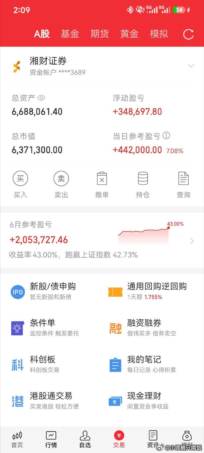 A股汽车整车板块震荡走强，江淮汽车、比亚迪涨超5%，中通客车涨超3%，赛力斯、长
