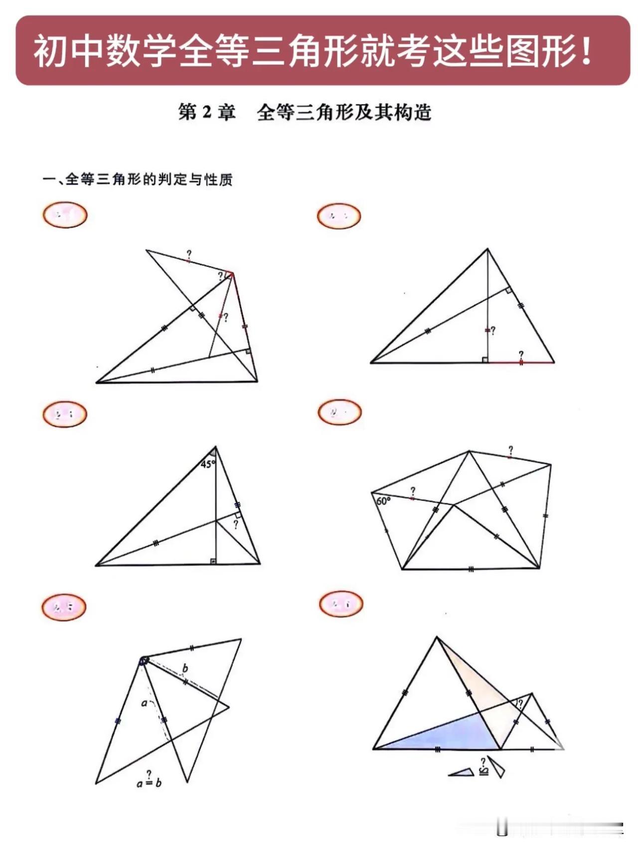 初中数学全等三角形就考这些图形！