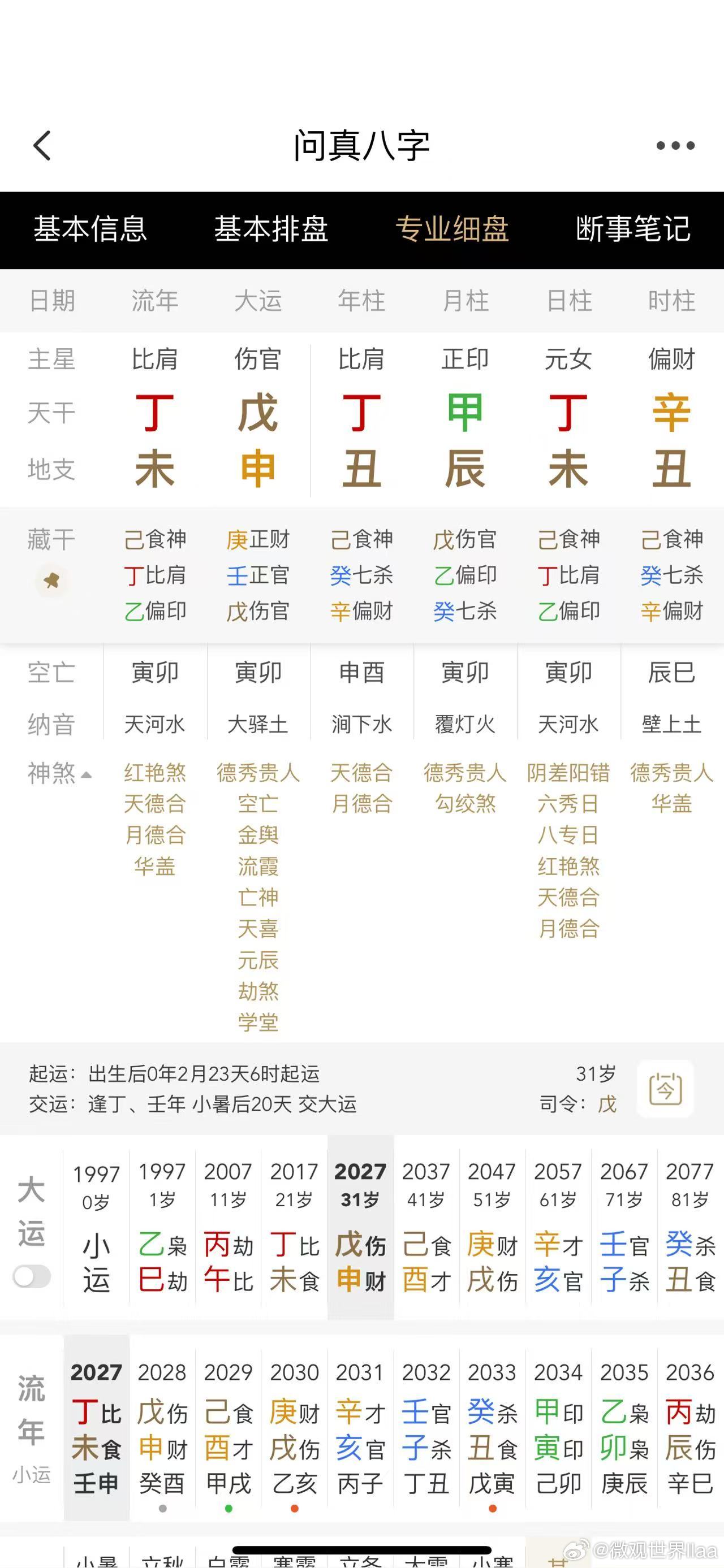 看看丙午2026年，是赚20w还是被骗20w 