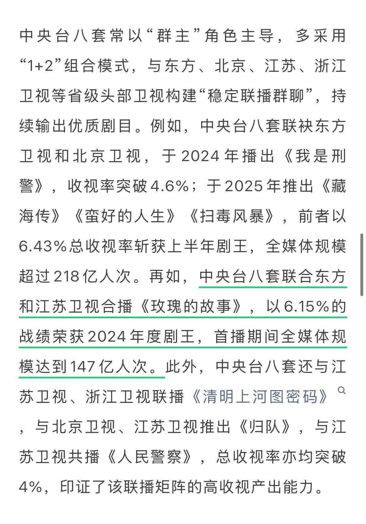 恭喜玫瑰的故事荣获2024年度剧王。