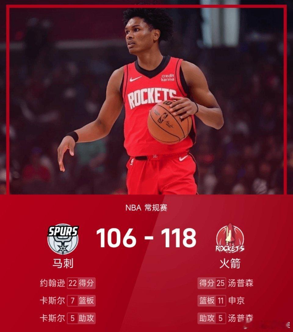 NBA常规赛继续进行，火箭主场迎战马刺。火箭首节就确立14分优势，半场领先18分