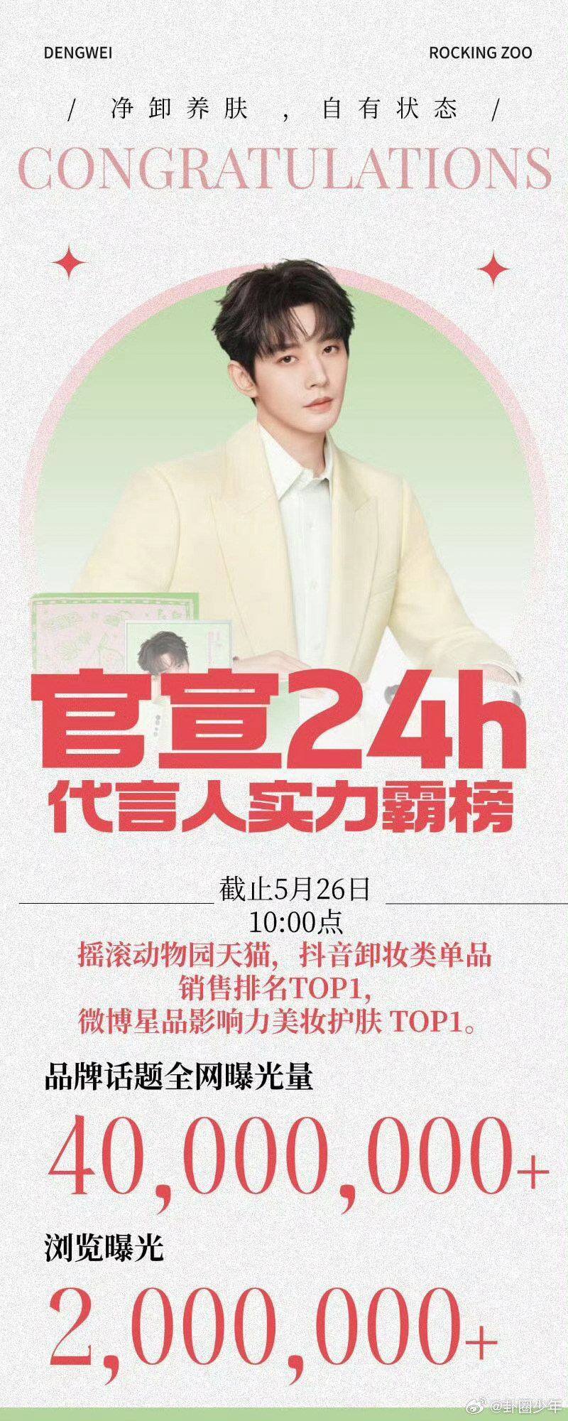 邓为摇滚动物园24小时战报邓为摇滚动物园战报 邓为不负众望！摇滚动物园24小时战