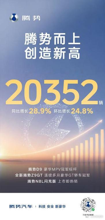 7月初比亚迪公布6月销售数据，单月卖出403472台车，刷新年内销量纪录，稳坐行