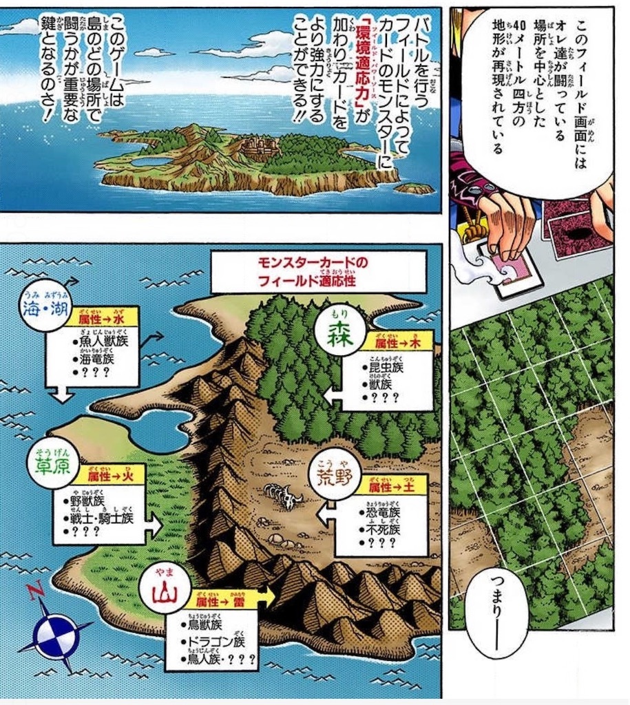 游戏王OCG YAC1<9月年盒> 游戏王DM 環境適応力 ​​​​