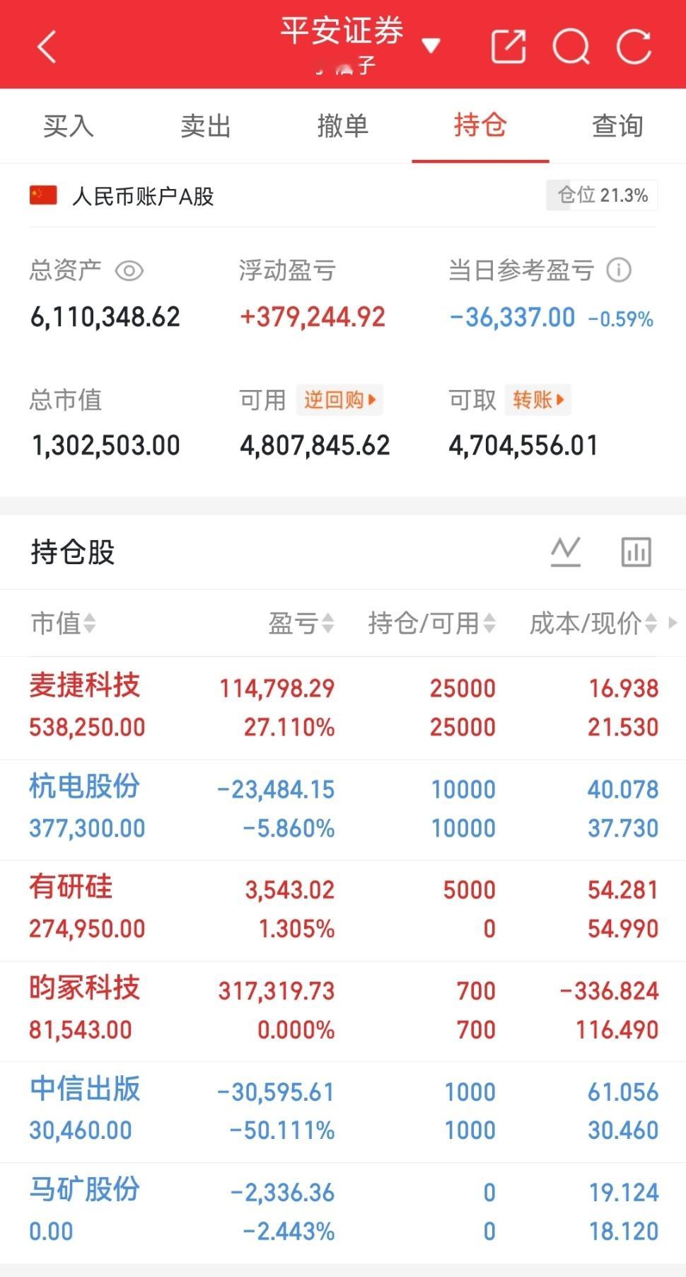 看图，内容限制太多，又是给人送中秋礼品的一天 ​​​