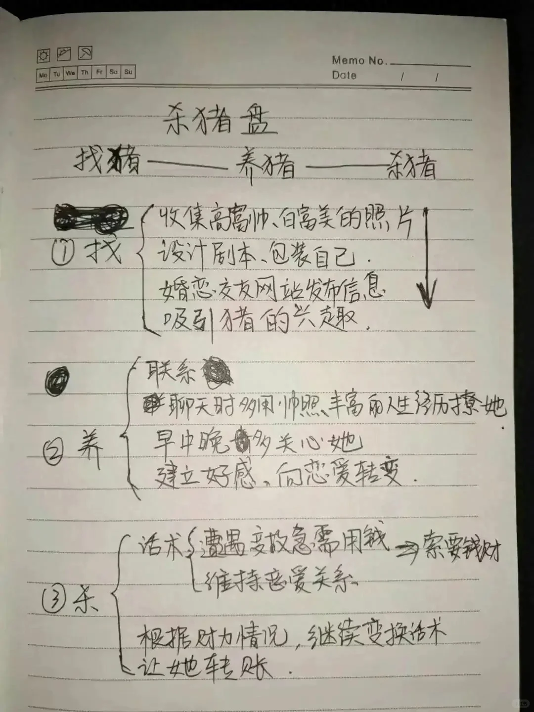 缅北专案陆续收官，辩护经验总结