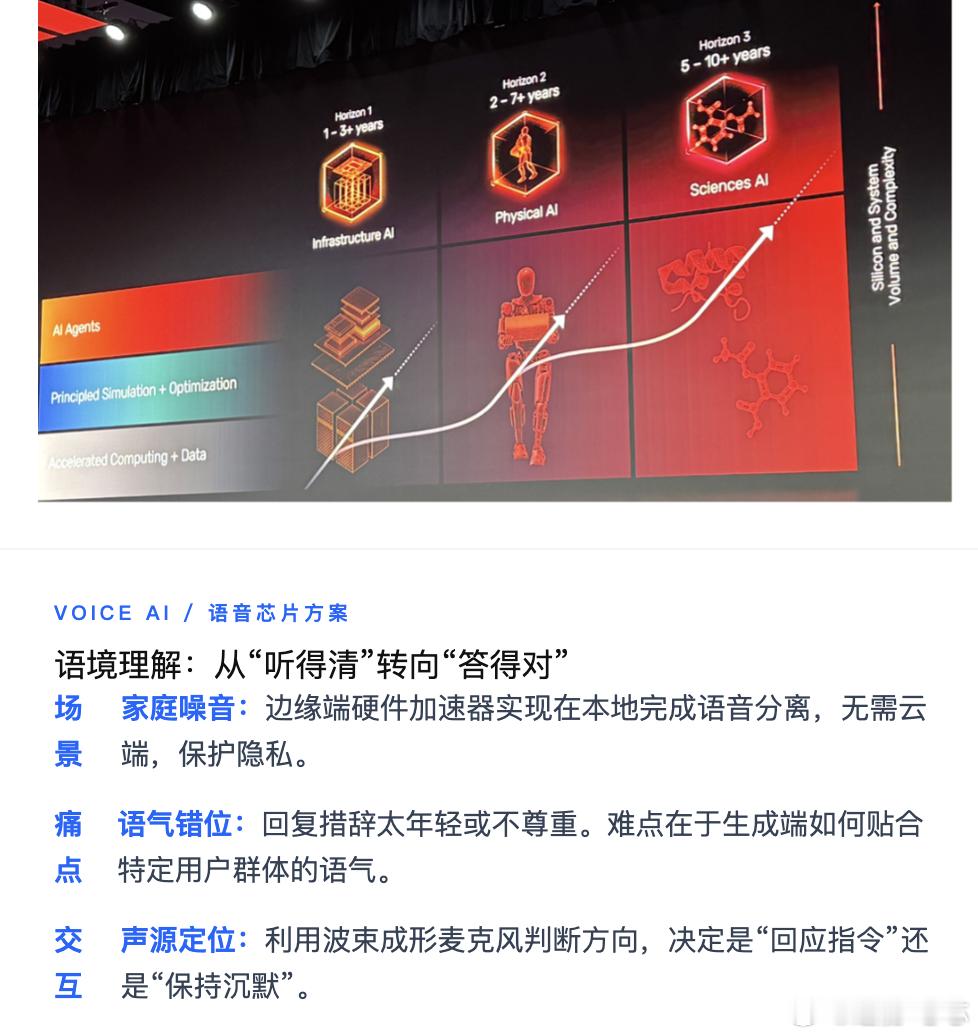 人形机器人视觉、行走能力已日趋成熟，触觉与语音反倒成了当下最难突破、也最具商业价