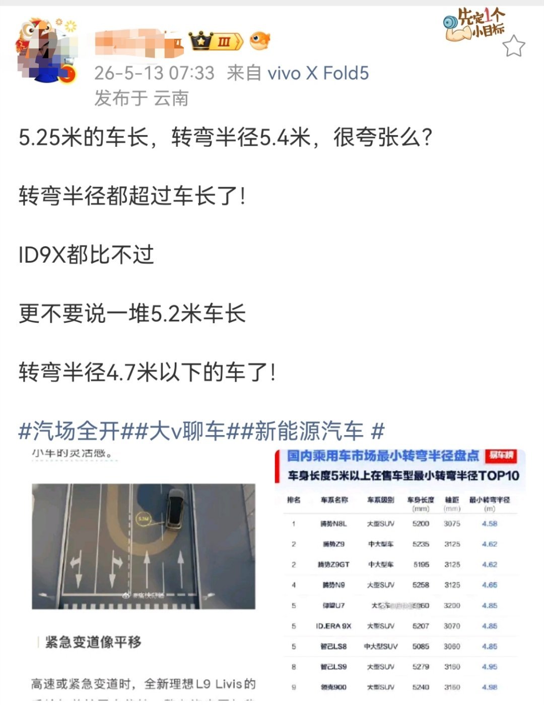 为啥小鹏GX，理想L9Livis，问界M9，蔚来ES9的后轮转向角度都只有7~8