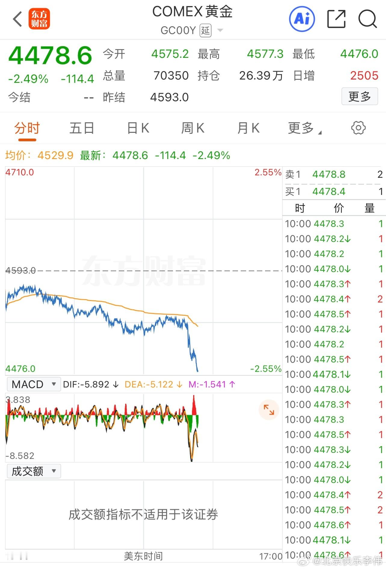 突发！美伊谈判重大挫折，伊朗计划彻底封锁霍尔木兹海峡并启动曼德海峡“战线”！国际