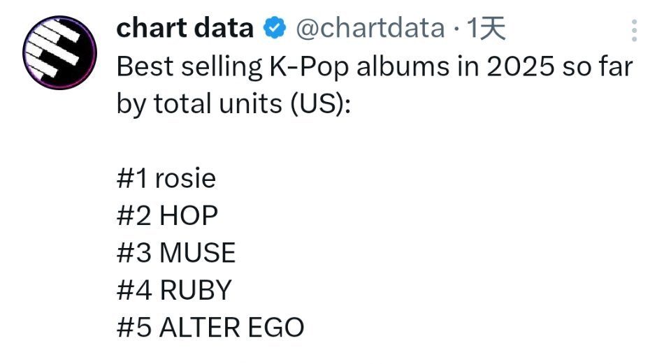 2025年🇺🇸美国最畅销的Kpop艺人专辑 TOP51️⃣ 朴彩英《rois