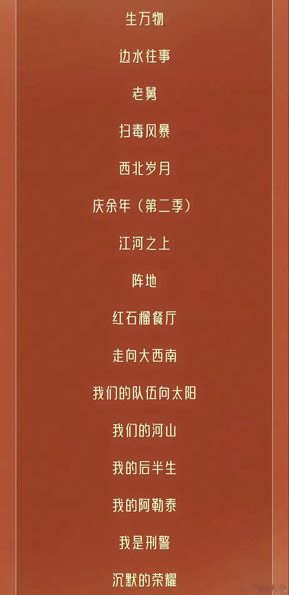 飞天奖阵容都官宣完了到底花落谁家？爆飞天奖优秀男演员、优秀女演员提名名单：优秀男