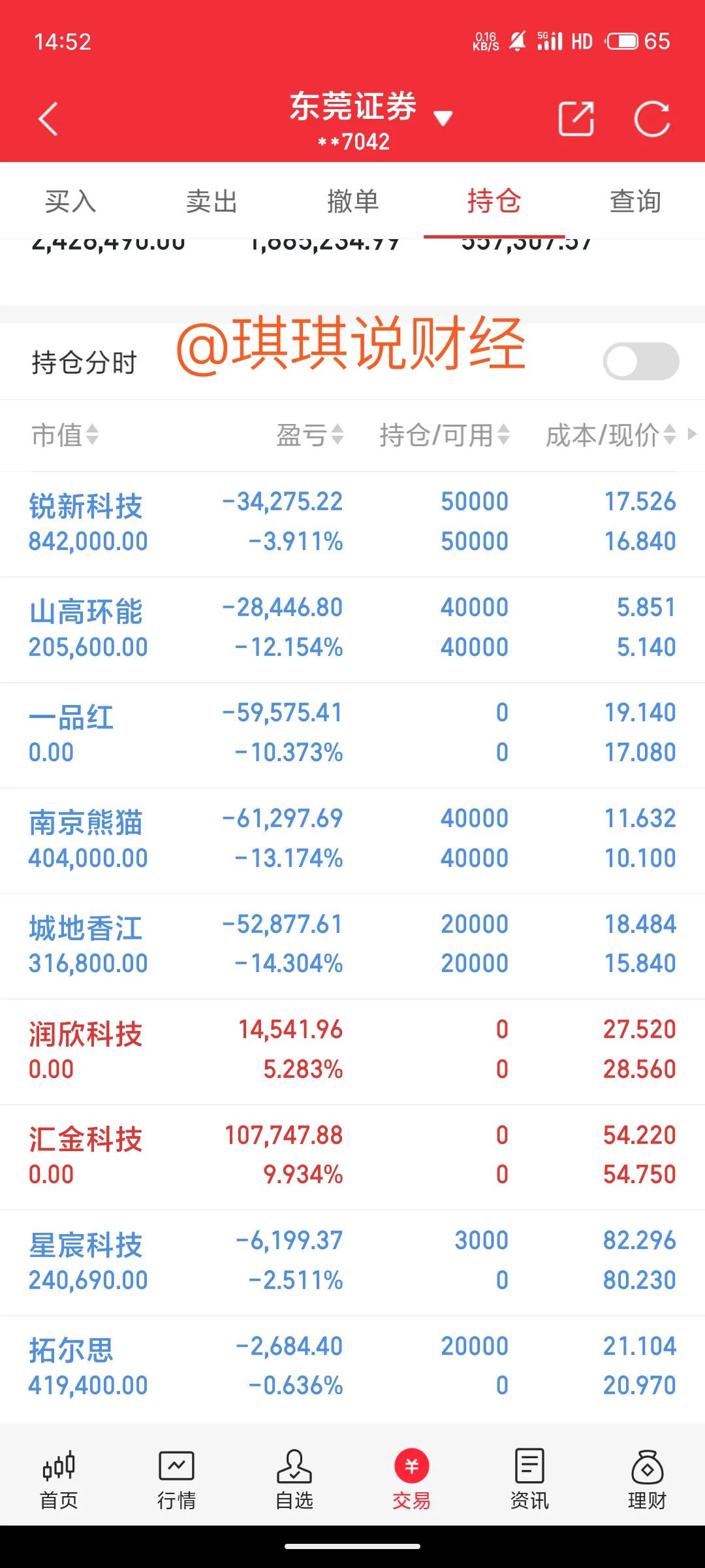 100W本金，实盘记录