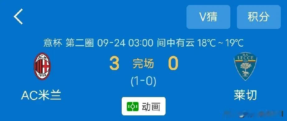 意杯，AC米兰3球完胜菜切。AC凭借高效的攻势开场后持续施压，通过多次角球机会和