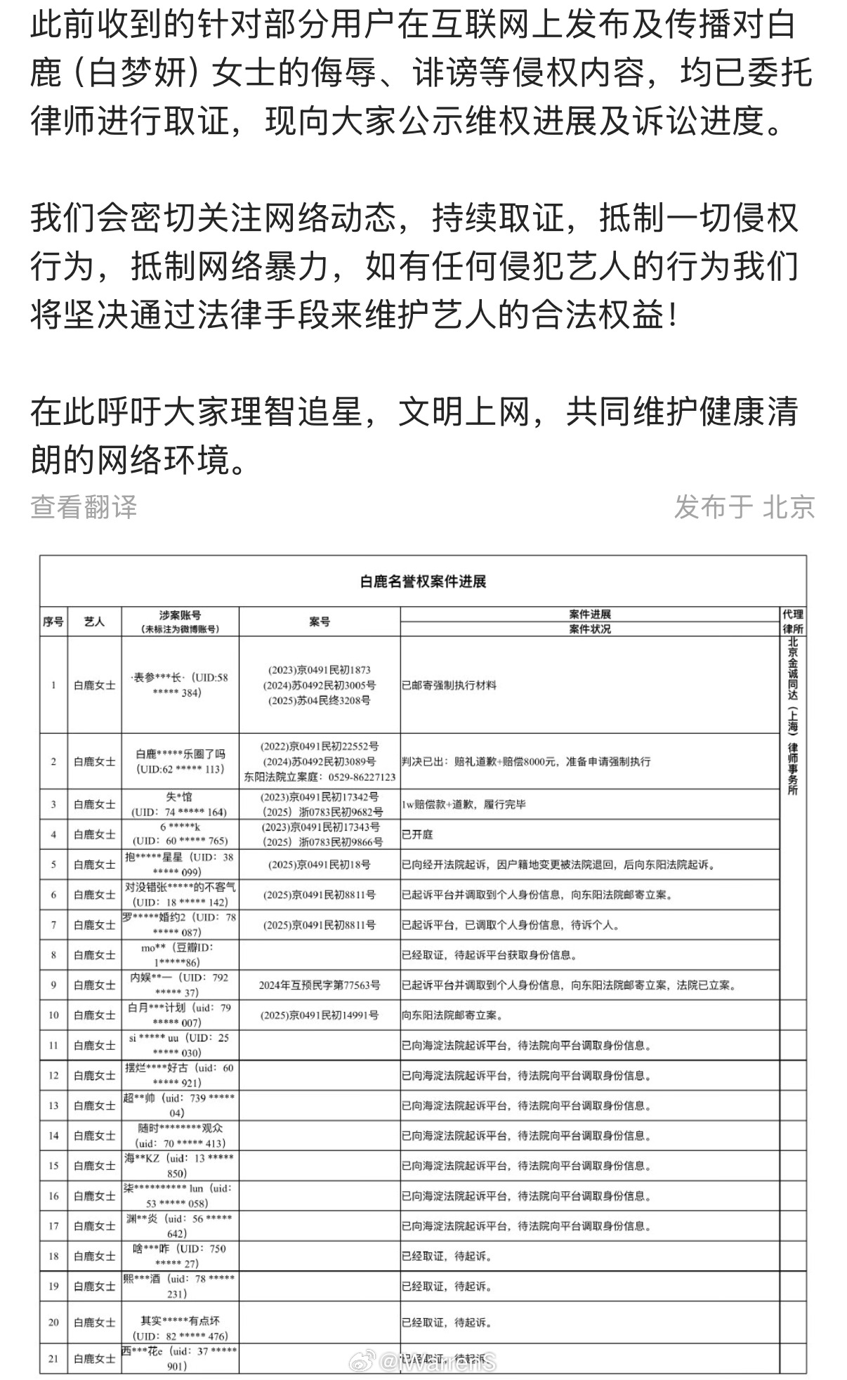 白鹿方公布维权进展及诉讼进度了，支持白鹿告黑维权呀！