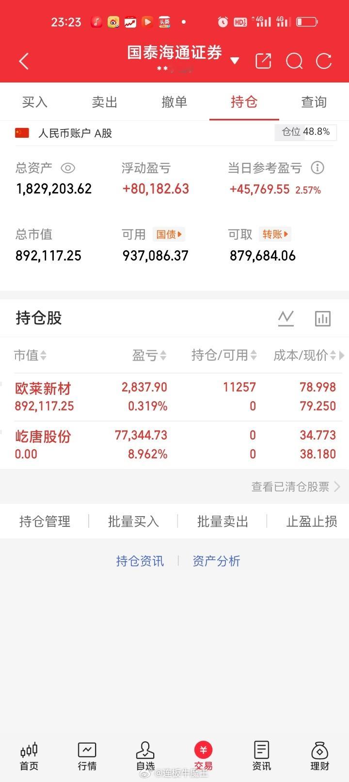 各位股友：今天账户盈利4..5万，现阶段持股仓位48.8%，严格坚守持仓策略。今