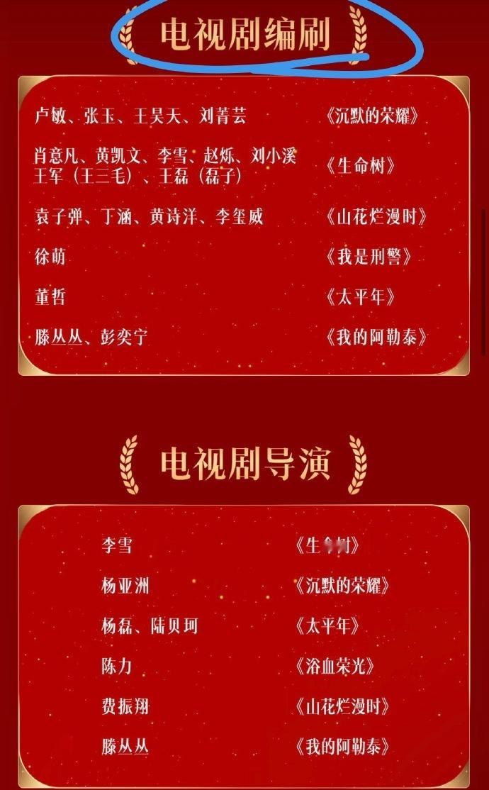 金鹰奖把电视剧编剧打成了编刷  谁干的 难不成是ai 哈哈哈 大家觉得这几部电视